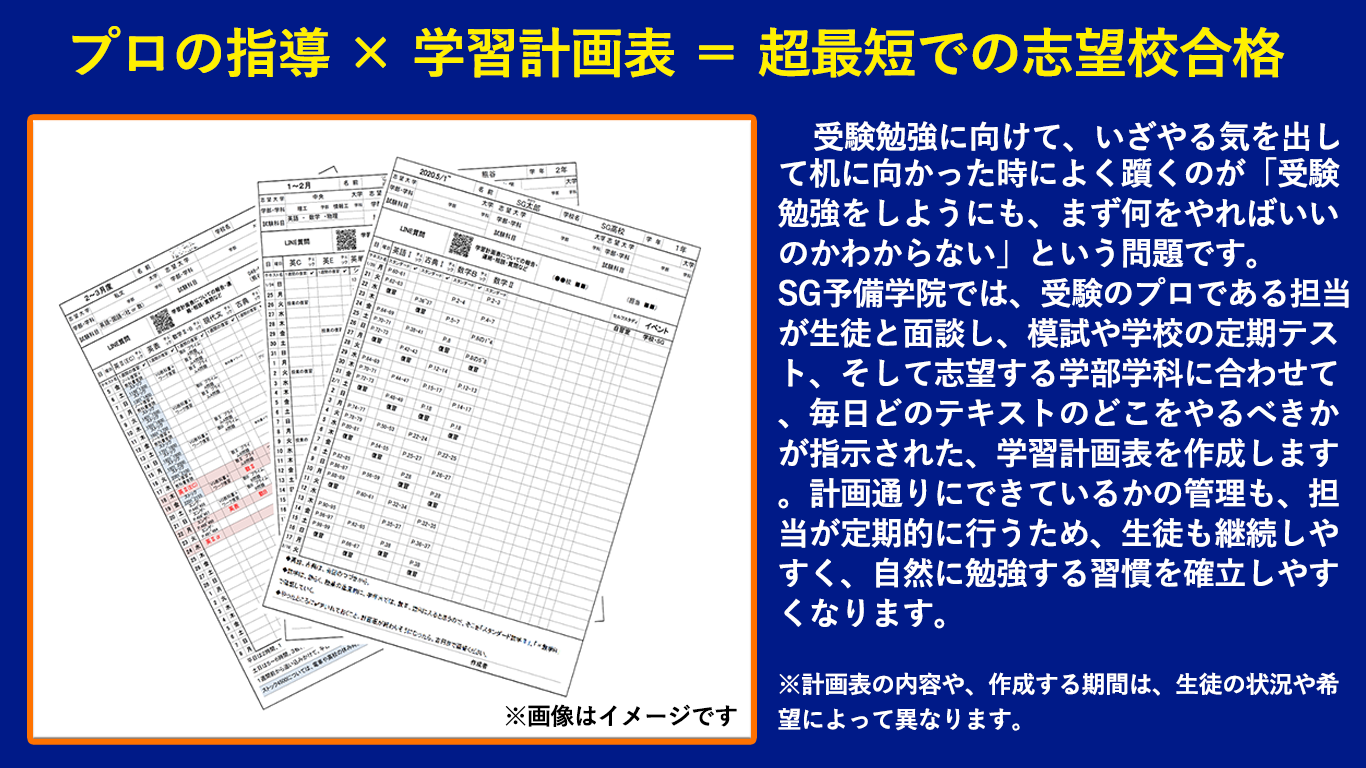 プロの指導 × 学習計画表 = 超最短での志望校合格